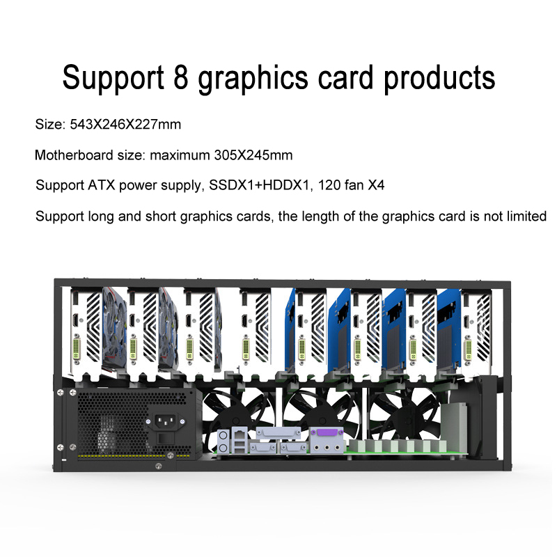 Custodia per Mining Rack staff - Gpu Mining Rig Frame 8 Gpu recensione e prezzo