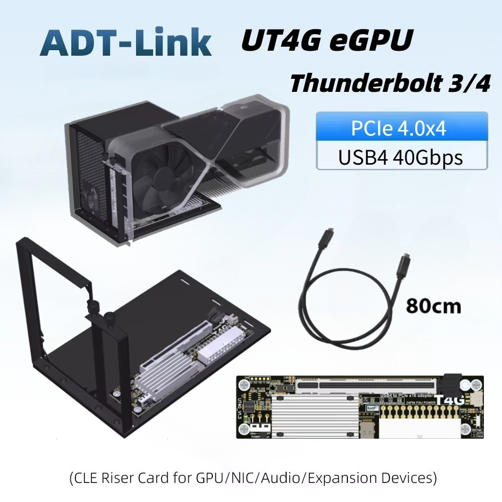 Docking station per scheda gra - Gpu External Dock Egpu Thunderbolt 4 recensione e prezzo