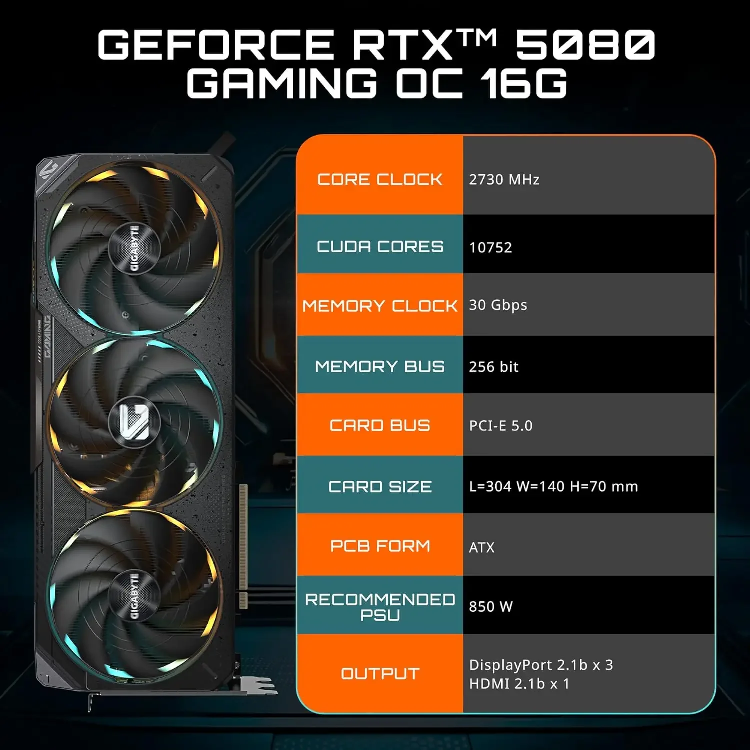 Scheda grafica RTX 5080 Gaming - Rtx 5080 16Gb recensione e prezzo
