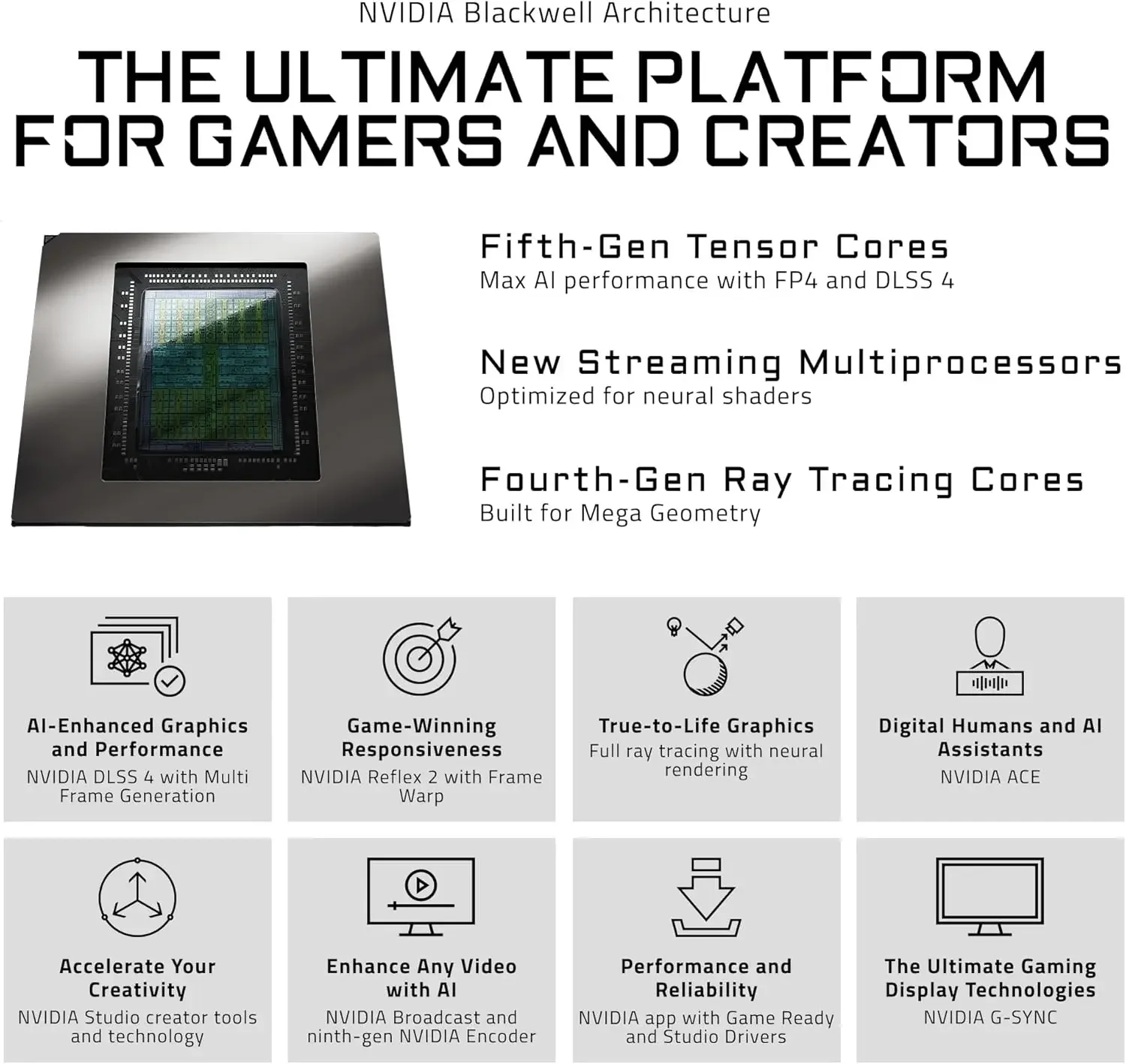 Scheda grafica RTX 5080 Gaming - Rtx 5080 16Gb recensione e prezzo