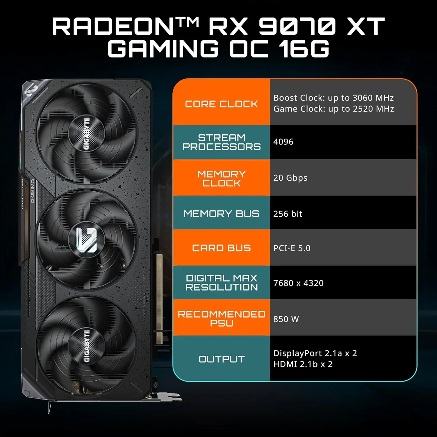 Scheda grafica GIGABYTE Radeon - Rx 9070 Xt recensione e prezzo