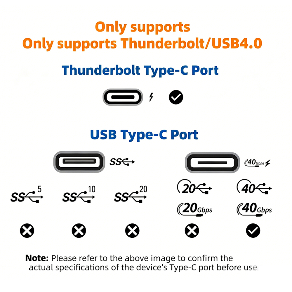 Dock EGPU USB4 Thunderbolt 3 / - Gpu External Dock Egpu Thunderbolt 4 recensione e prezzo
