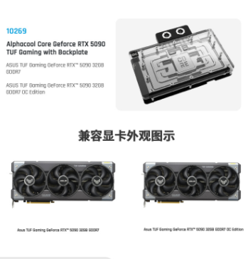 Dissipatore a Liquido Alphacoo - Rtx 5090 32Gb recensione e prezzo